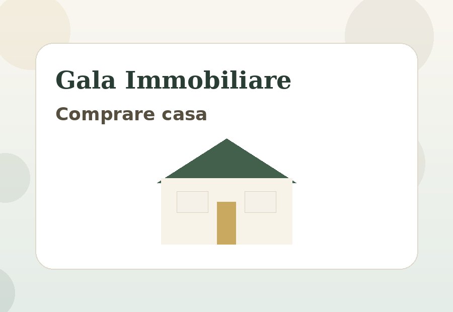 Immobilie kaufen